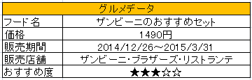 201501zmbossm